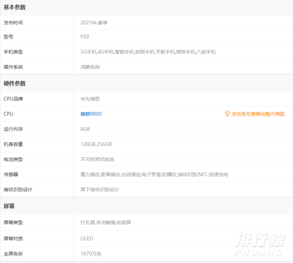 华为p50最新官方消息配置_华为p50配置的最新消息