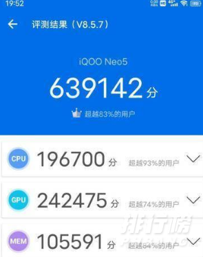 iqooneo5活力版跑分_iqooneo5活力版跑分多少
