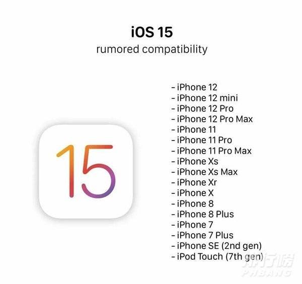 ios15支持机型曝光_ios15支持哪些机型