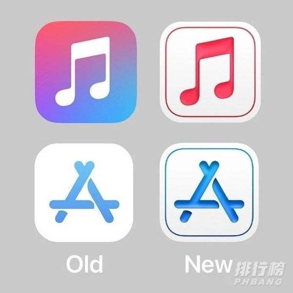 ios15支持机型曝光_ios15支持哪些机型