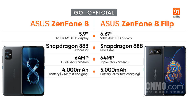 华硕ZenFone 8/8 Flip发布