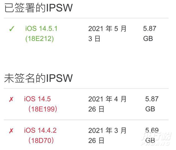 ios14.6描述文件下载_ios14.6描述文件下载地址