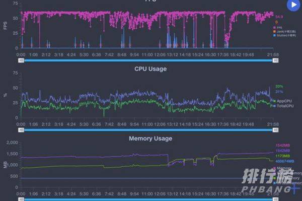 iphone12有什么缺点_iphone12有哪些缺点