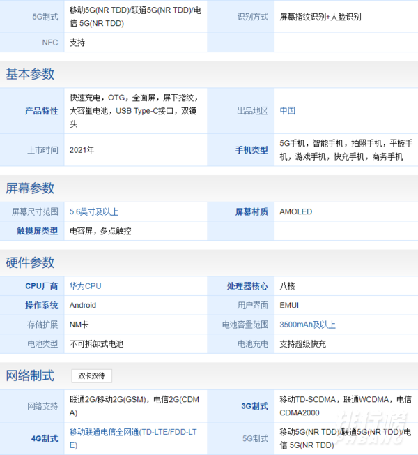 华为mate50几月份上市官方消息_华为mate50官方宣布几月份上市