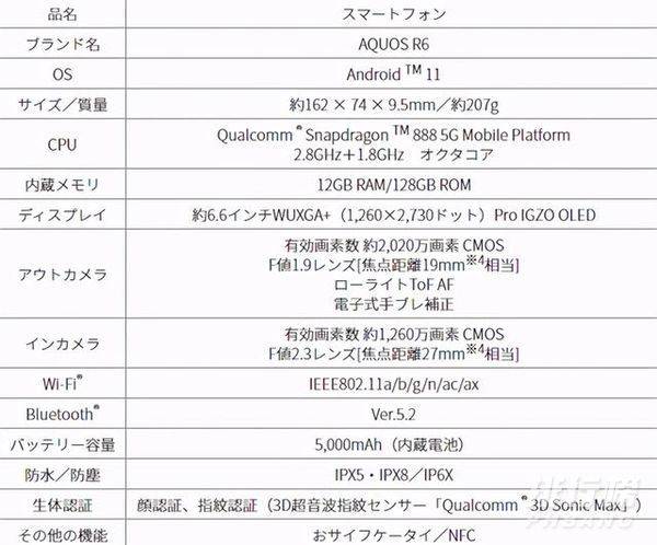 夏普r6发布_夏普r6最新发布时间