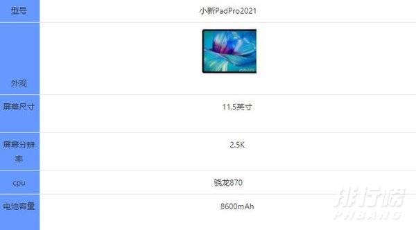 小新padpro2021参数