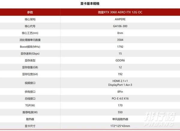 rtx3060显卡什么档次_rtx3060显卡是什么档次