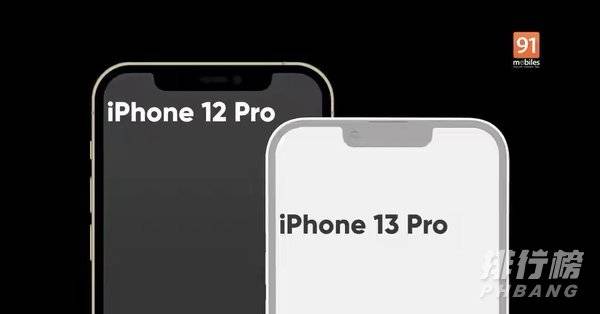 iphone13mini支持双卡吗_iphone13mini是不是双卡双待