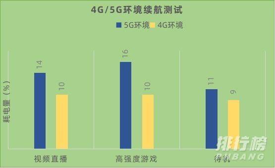 苹果12怎么样值得买吗_苹果12现在还值不值得买