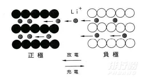 2021年618苹果12能降多少_2021年618苹果12会降价吗