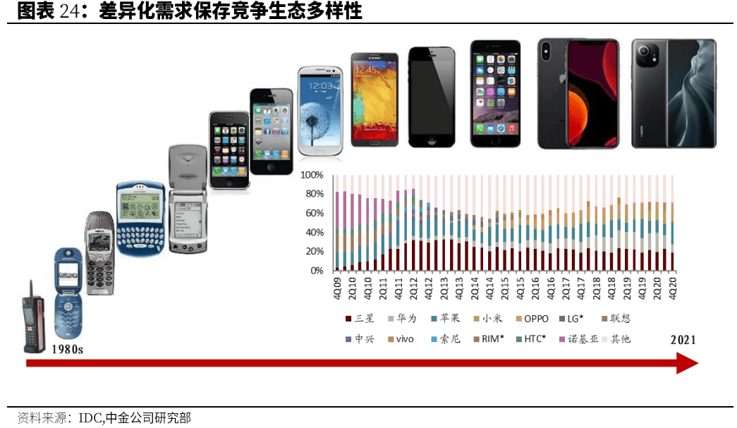 汽车行业代工成为可选项，实现「中国产，全球销」