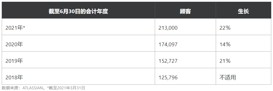 我正在市场波动中购买这两只股票