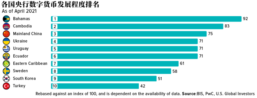 背靠黄金白银 这才是加密货币未来真正的出路？