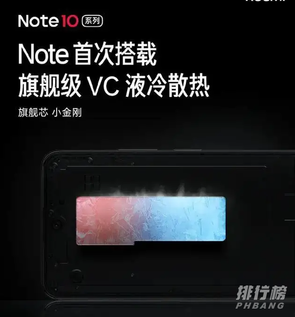 红米note10是什么处理器_红米note10处理器参数