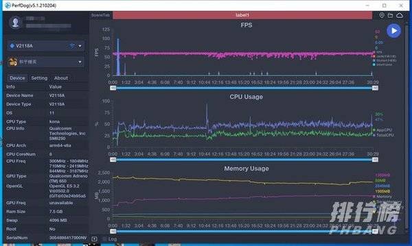 iqooneo5活力版测评_iqooneo5活力版详细测评