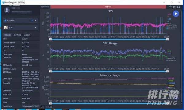 iqooneo5活力版测评_iqooneo5活力版详细测评