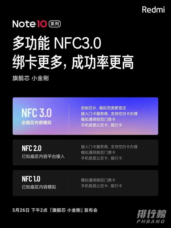 红米note10跑分_红米note10安兔兔跑分详情