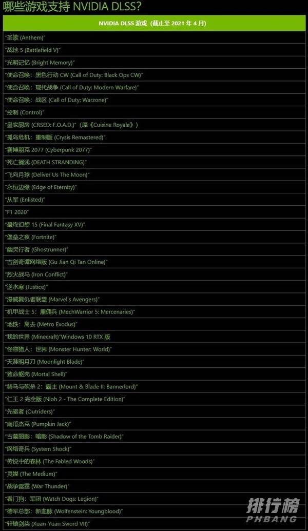 rtx3060限制挖矿版什么时候出_rtx3060限制挖矿版官方最新消息