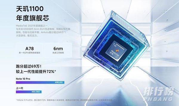 红米note10有什么亮点_红米note10有什么功能