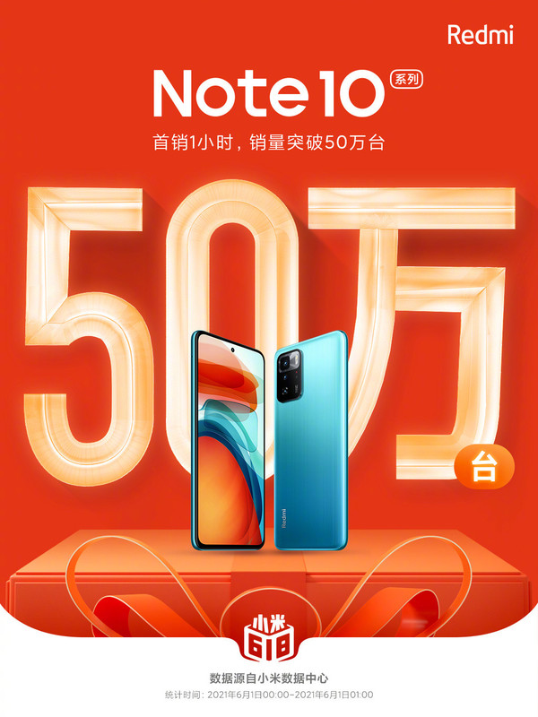 Redmi Note10系列1小时销量突破50万台