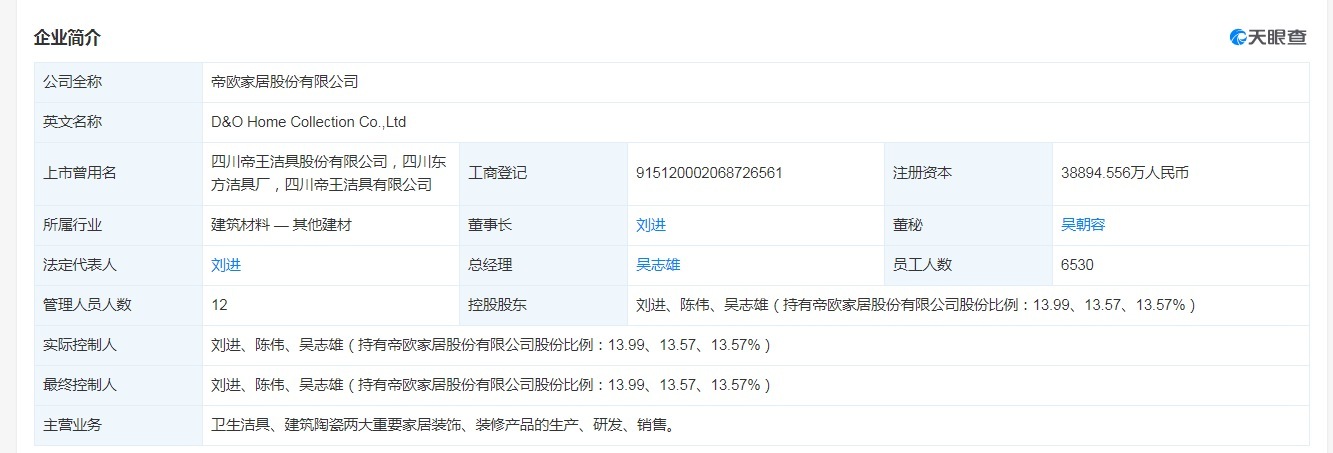 涉信披违规!帝欧家居两董事遭证监会立案调查 涉信披违规!帝欧家居两董事遭证监会立案调查
