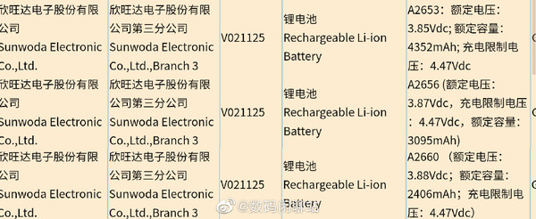 疑似iPhone 13系列电池入网