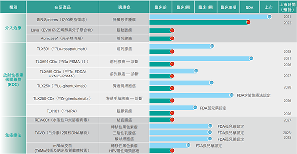 远大医药2020年合计分红约3.28亿 已连续三年高分红