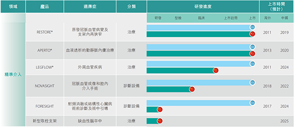 远大医药2020年合计分红约3.28亿 已连续三年高分红