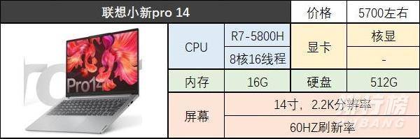 联想ThinkBook14p和小新pro14哪个好