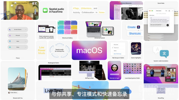 macOS Monterey发布