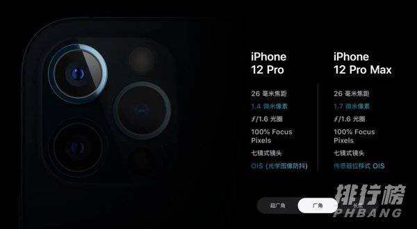 iPhone13什么时候发布_iPhone13发布时间