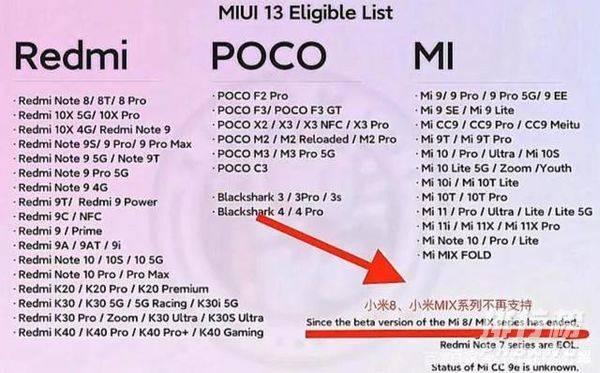 miui13的发布日期_miui13发布日期详情