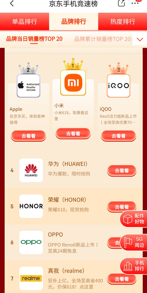 京东手机竞速榜品牌排行