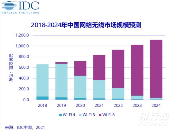 小米ax9000值得买吗_小米ax9000值不值得买