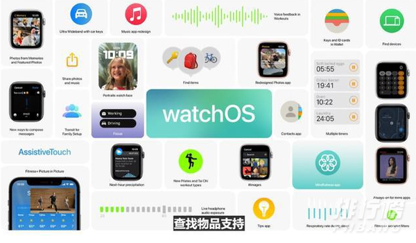 watchos8描述文件怎么用_watchos8描述文件使用方法