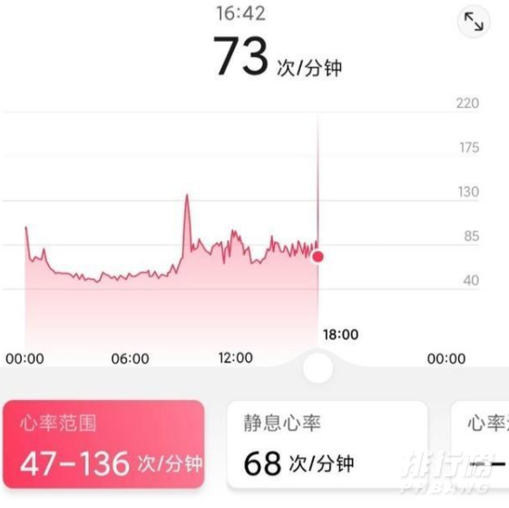 华为watchfit手表有什么功能_华为watchfit手表功能介绍