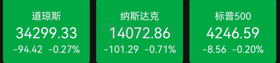 外国投资者美股抛售量创2019年来最大；中金：美联储会议基调未必很鸽