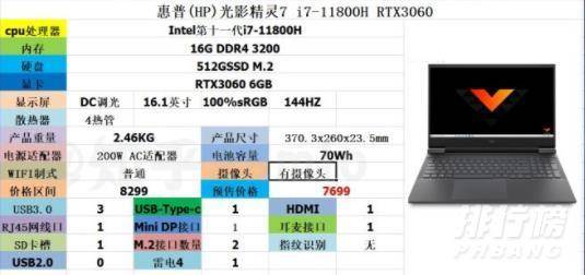 光影精灵7与暗影精灵7的区别