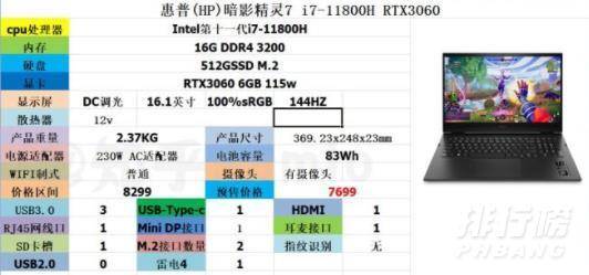 光影精灵7与暗影精灵7的区别