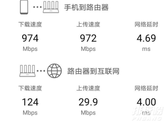 华为路由h6评测_华为路由h6测评