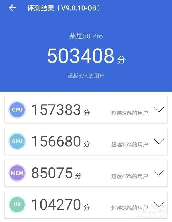 荣耀50pro安兔兔跑分_荣耀50pro安兔兔跑分详情