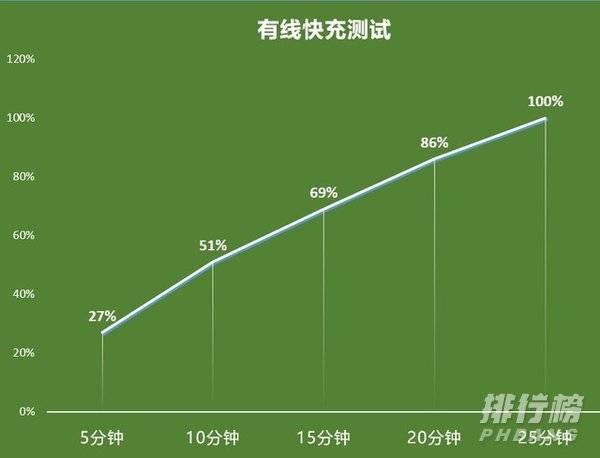 荣耀50pro开箱视频_荣耀50pro上手体验