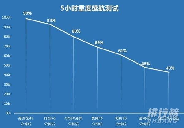 荣耀50pro开箱视频_荣耀50pro上手体验