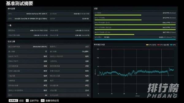 索泰3070ti评测_索泰3070ti游戏效果测试