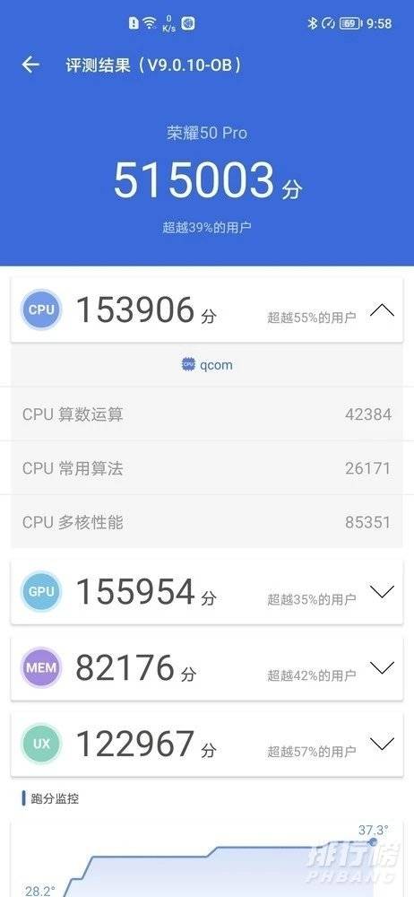 荣耀50pro游戏性能怎么样_荣耀50pro游戏性能评测