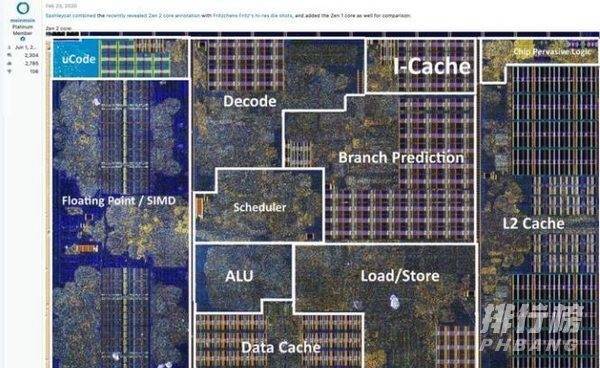 amd zen4发布时间_