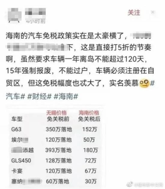 网传海南零关税购置豪车价格