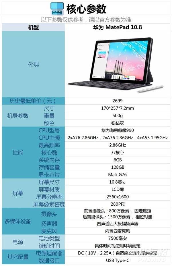 matepad pro10.8和matepad11区别_matepad pro10.8和matepad11的不同