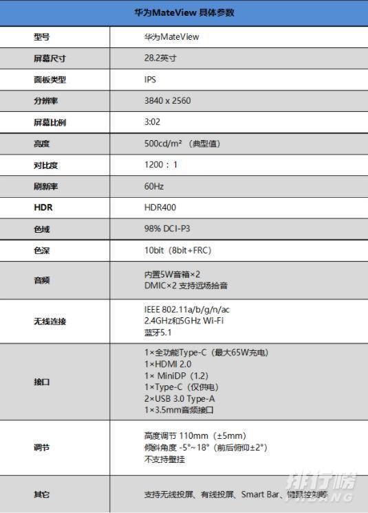 华为MateView参数_华为MateView详情