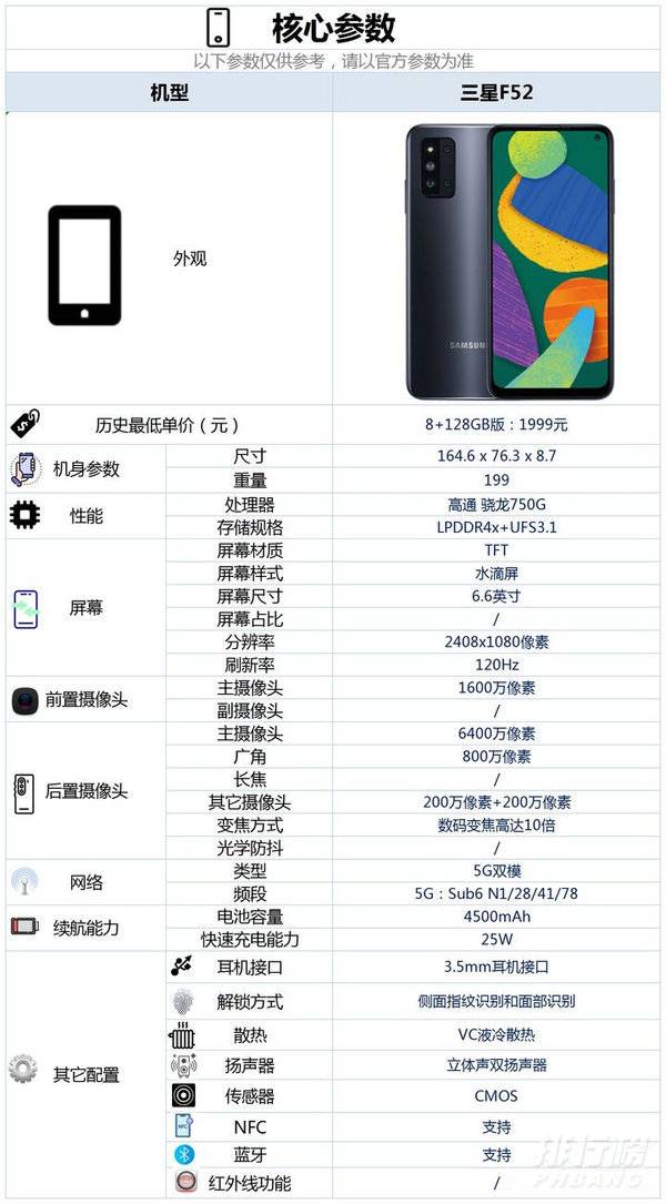 三星f52手机怎么样_三星f52手机手机质量好吗